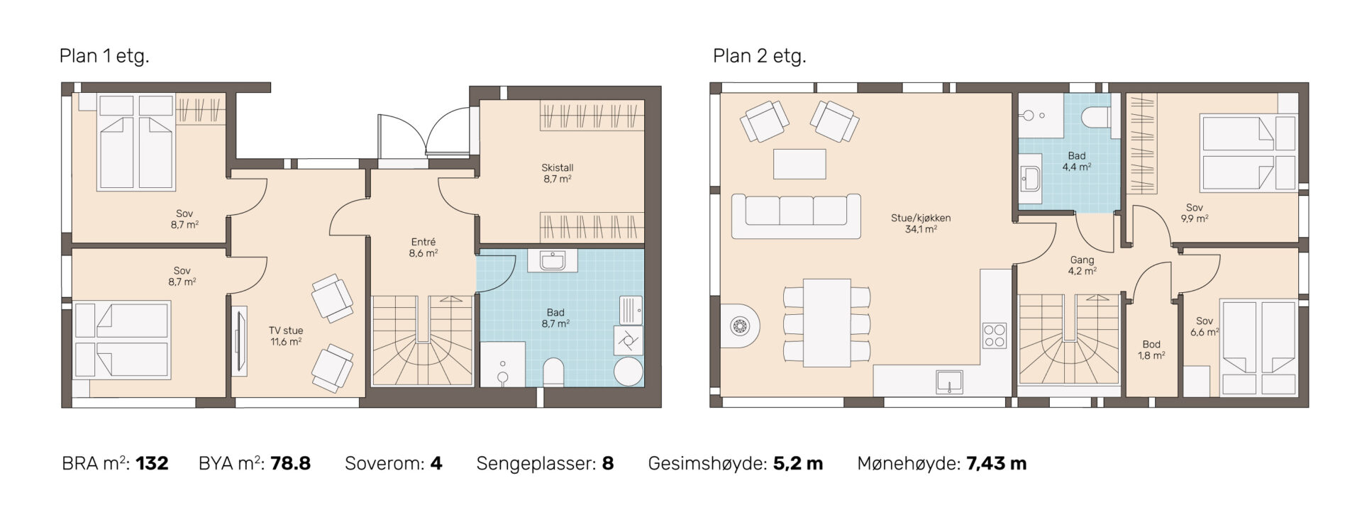 Bilde av planløsning av hyttemodellen Tyr fra Berge Hytta